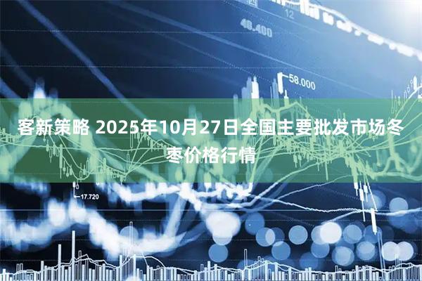 客新策略 2025年10月27日全国主要批发市场冬枣价格行情