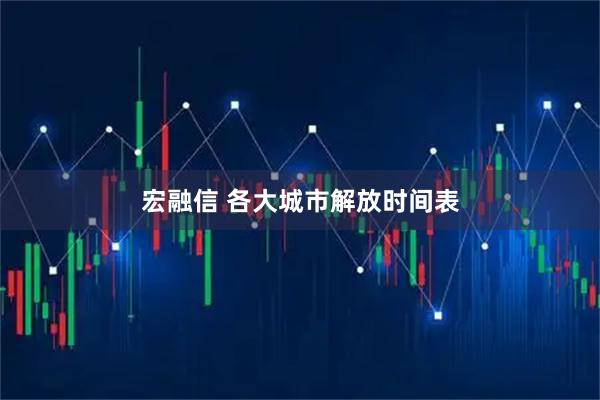 宏融信 各大城市解放时间表